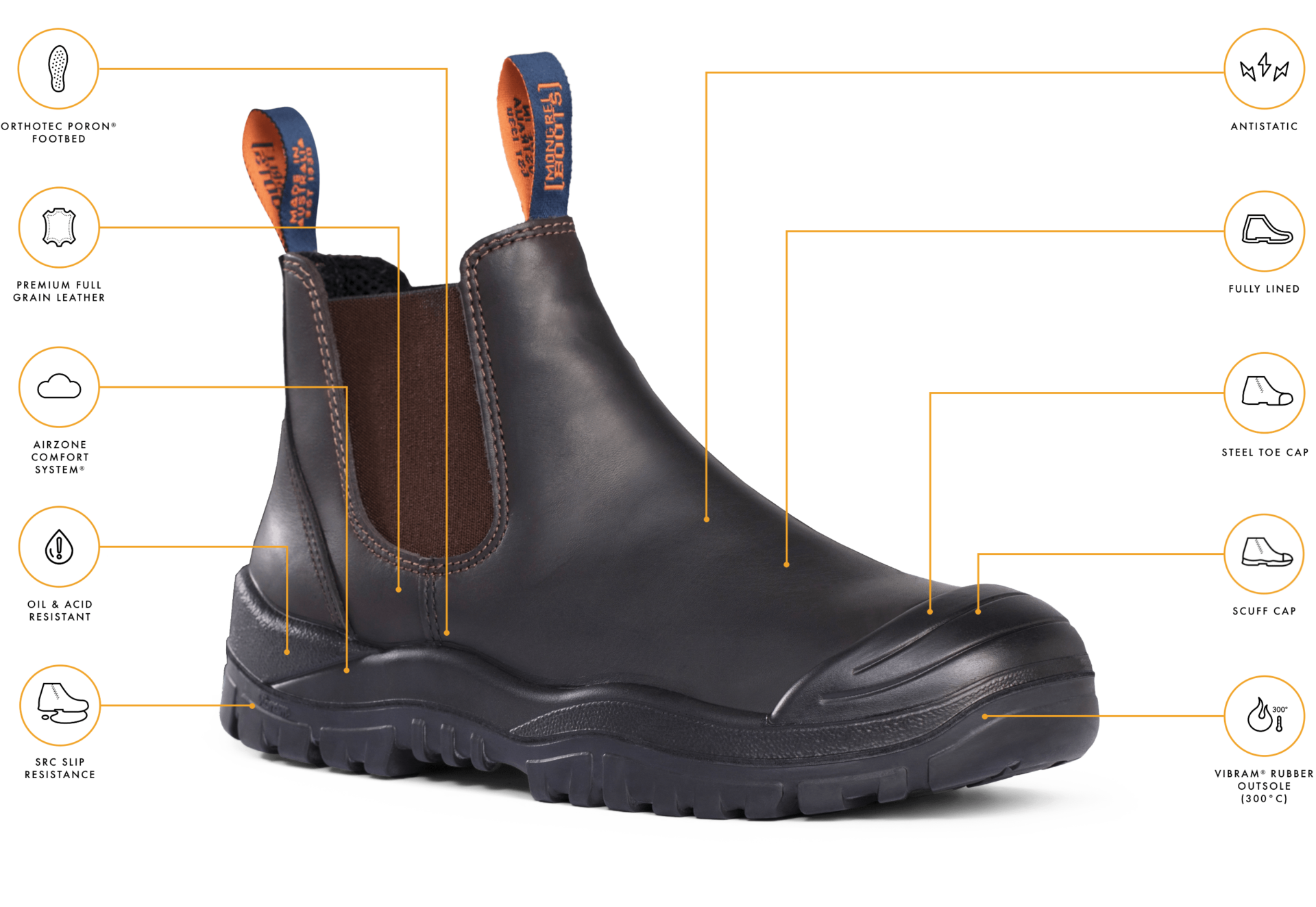 Premium Elastic Sided Boot w/ Scuff Cap | Mongrel Boots